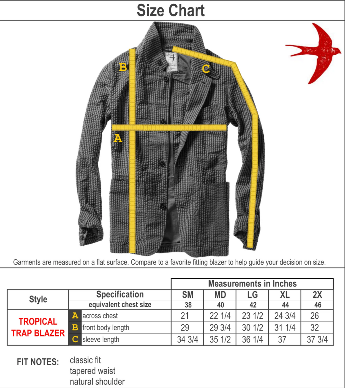 Relwen Dark Navy Hopsack Tropical Trap Blazer – The Royal Bloke